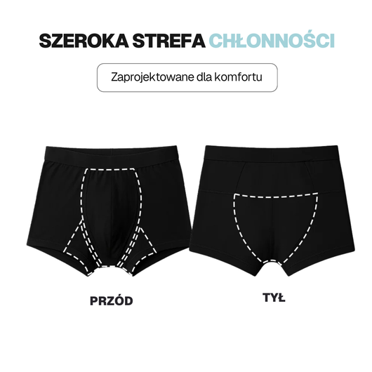 Bokserki Ultra-Chłonne